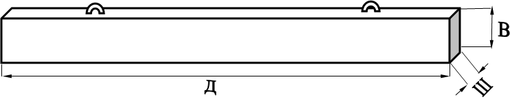 Перемычка брусковая (ПБ)