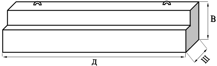 Перемычка балочная (ПБ)